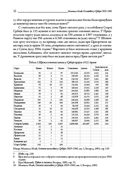 СЕЉАШТВО У СРБИЈИ 1918–1941